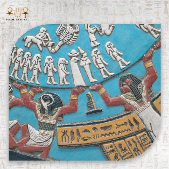 Zodiac Panel - Image 4